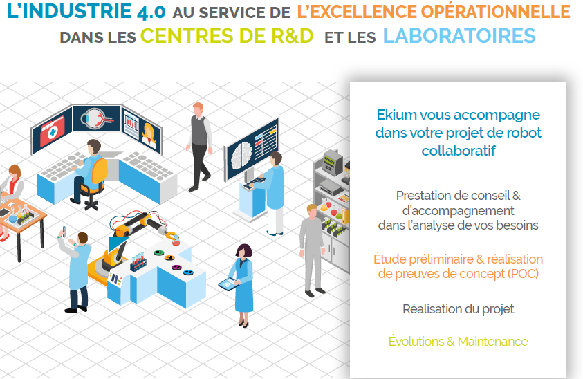 Ekium vous accompagne dans vos projets de robot collaboratif