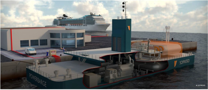 SOFRESID présente une barge GNL multifonctions